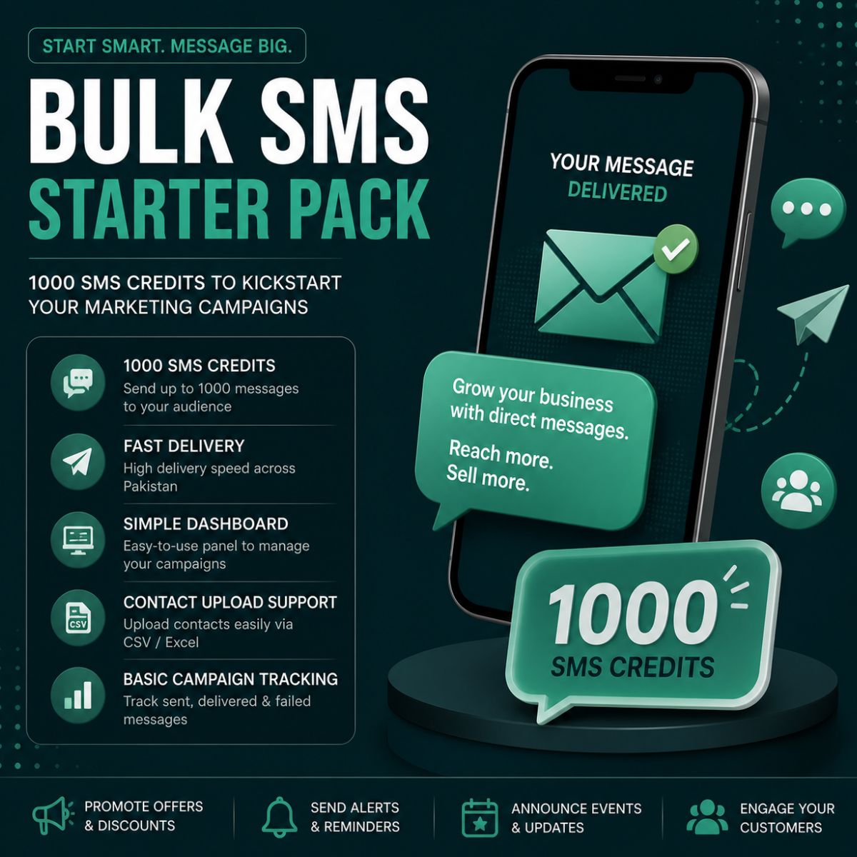 Bulk SMS Starter Pack (1000 SMS)