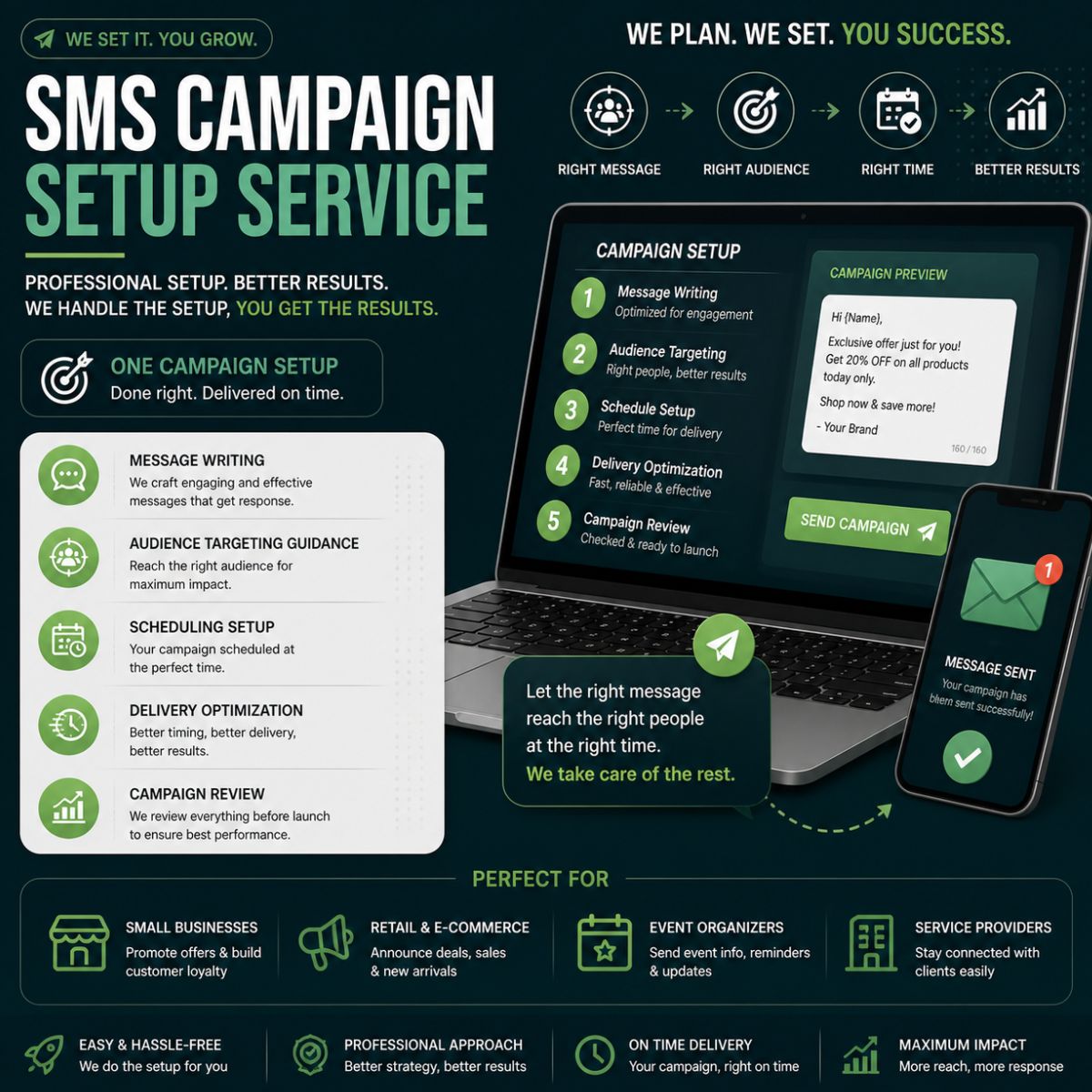 SMS Campaign Setup Service